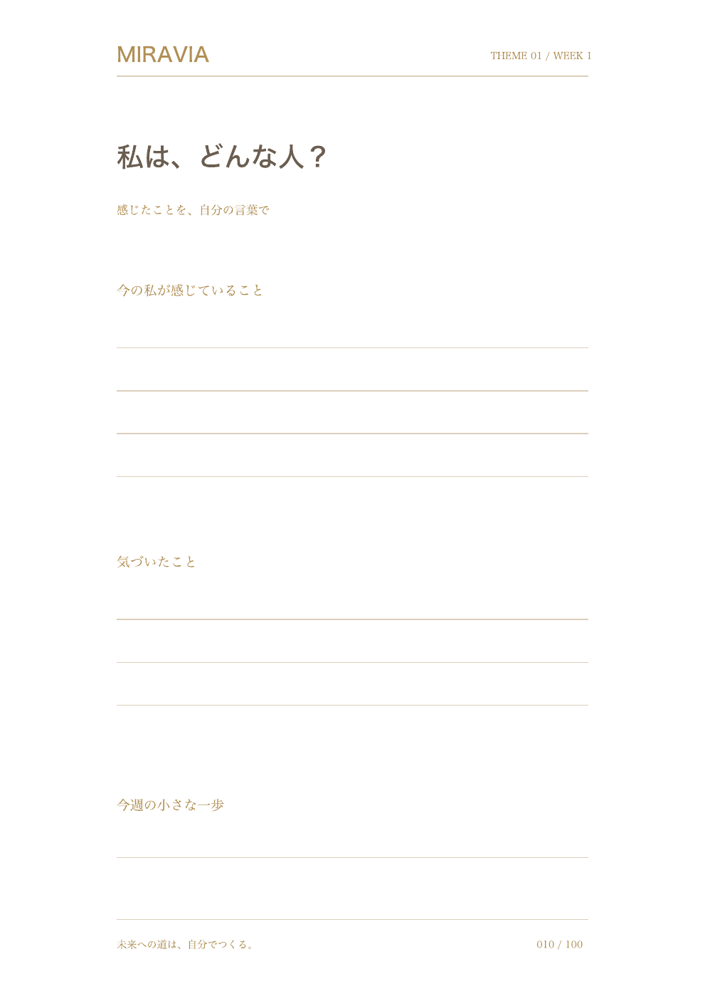 週ごとの問いのページ